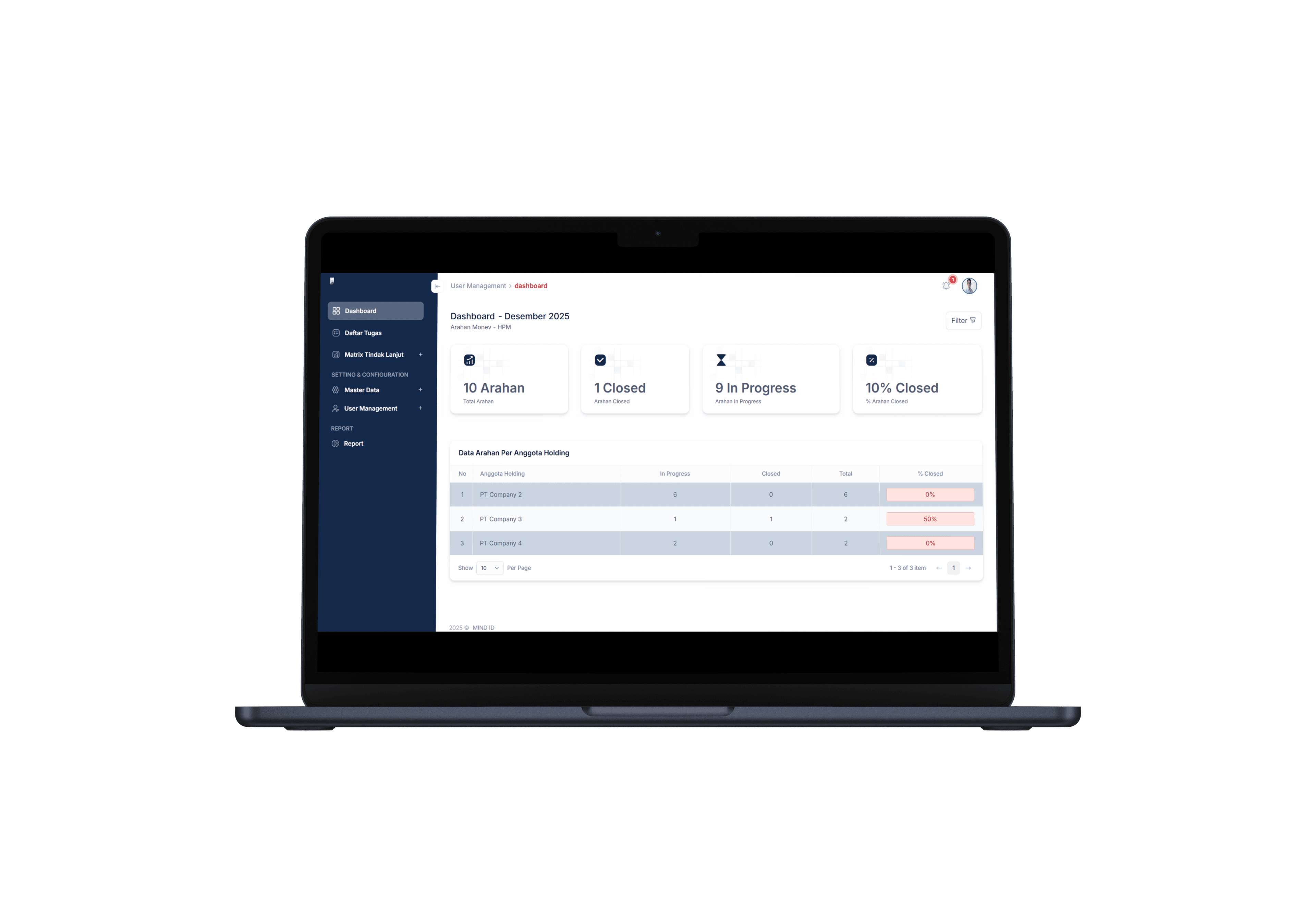 Matrix Tindak Lanjut
